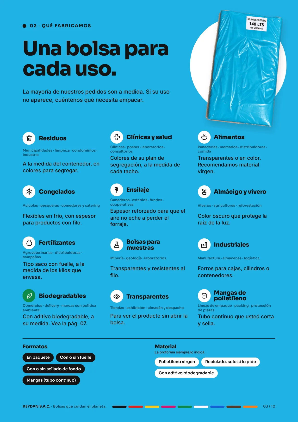 Qué fabricamos: una bolsa para cada uso, 12 líneas de producto