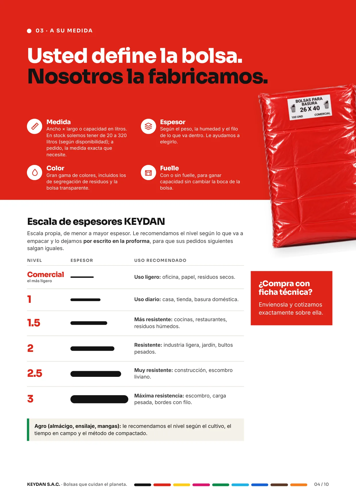 A su medida: medida, espesor, color y fuelle; escala de espesores KEYDAN